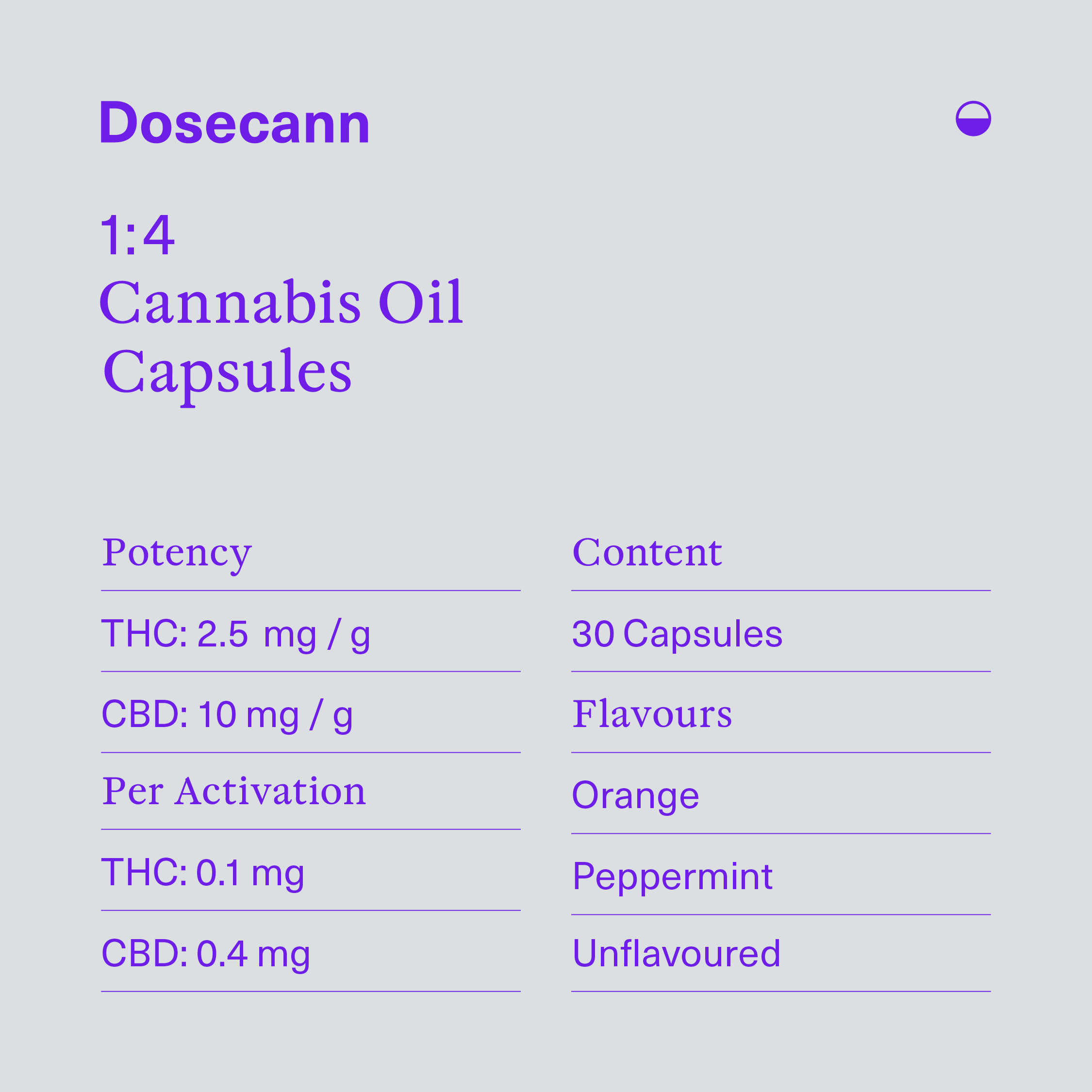 Dosecann_IG_Capsules